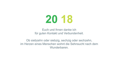 Jahreskarte 2019 - Rückblick